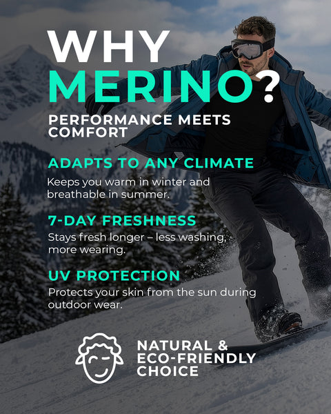Snowboarder trägt eine schwarze Merinowoll-Unterwäsche mit der Aufschrift „Warum Merinowolle?“, die Anpassungsfähigkeit an das Klima, langanhaltende Frische, UV-Schutz und umweltfreundlichen Tragekomfort hervorhebt.