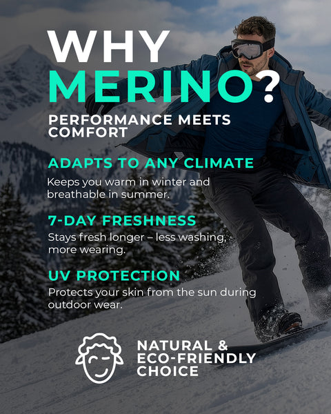 Snowboarder trägt eine blaue Merinowoll-Unterwäsche mit der Aufschrift „Warum Merinowolle?“, die atmungsaktive Wärme, Geruchsresistenz und die natürlichen Vorteile von Merinowolle zeigt.
